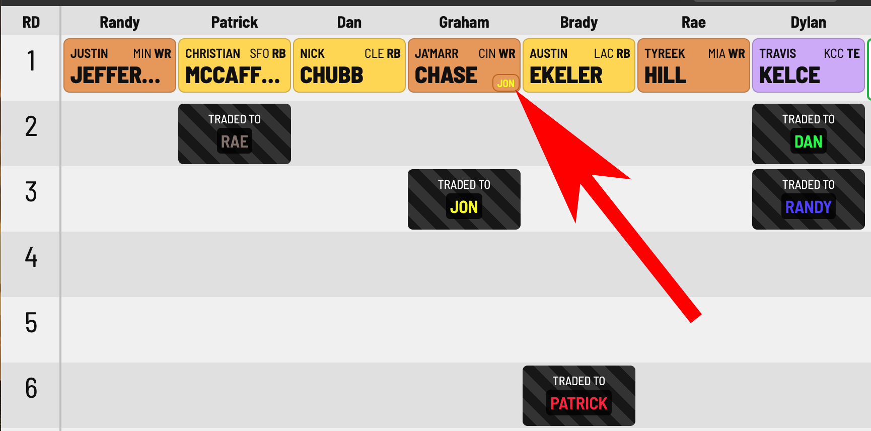 New Addition: Color Differentiated "Traded Picks" teams — FanDraft