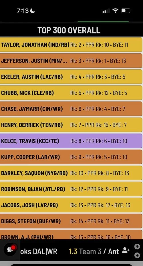 New Feature: "Player List" display — FanDraft